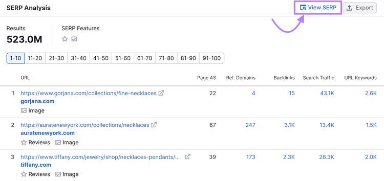Link "Ver SERP" na Visão geral de palavras-chave da Semrush em destaque com uma seta