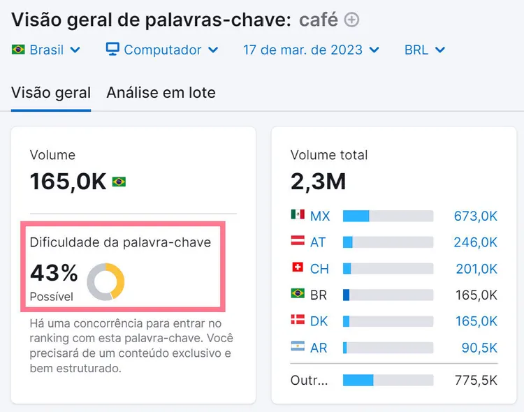 análise de palavras-chave - dificuldade de palavra-chave KD
