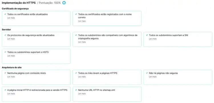 relatório de HTTPS
