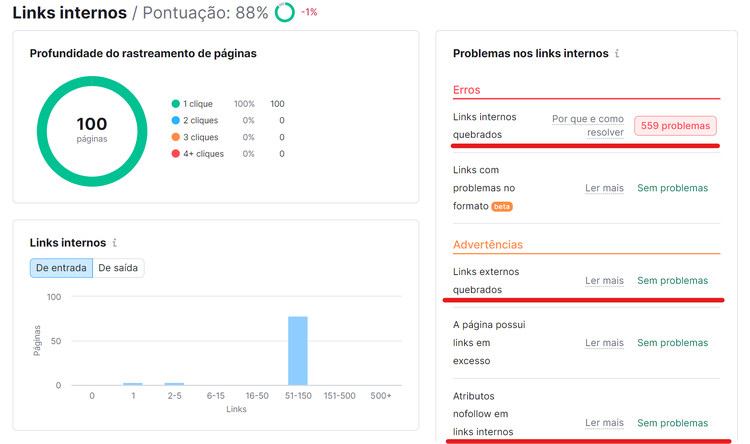 melhores práticas de seo - ferramenta auditoria do site da semrush - aba links internos