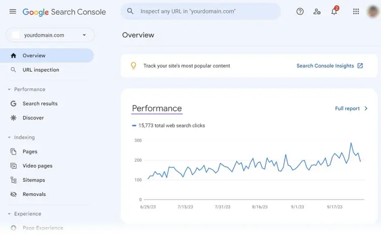 Gráfico da visão geral de desempenho no Google Search Console