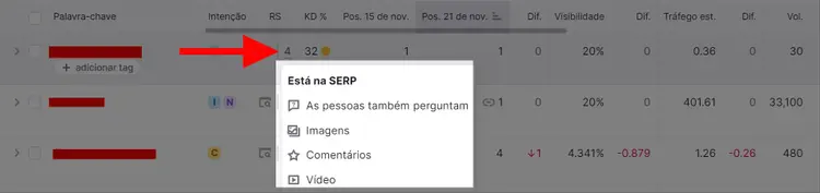exibindo serp features disponíveis na ferramenta monitoramento de posição