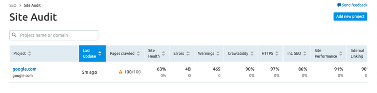 Site Audit tabela google.com mostrando conclusão 63%, problemas e pontuação