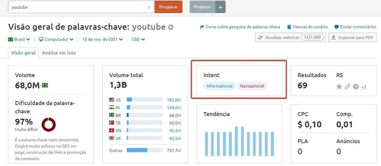 Intenção de busca navegacional exemplo