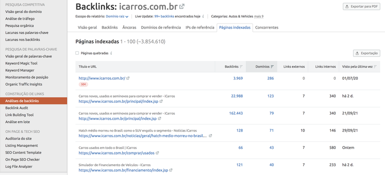 Domain Authority URLs indexadas referência ordenar