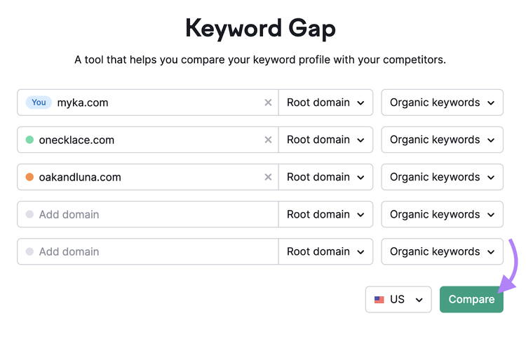 A ferramenta Lacunas nas palavras-chave da Semrush começa com os nomes dos domínio informados e uma seta apontando para o botão "Comparar"