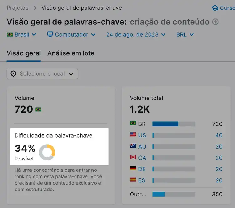dificuldade da palavra-chave