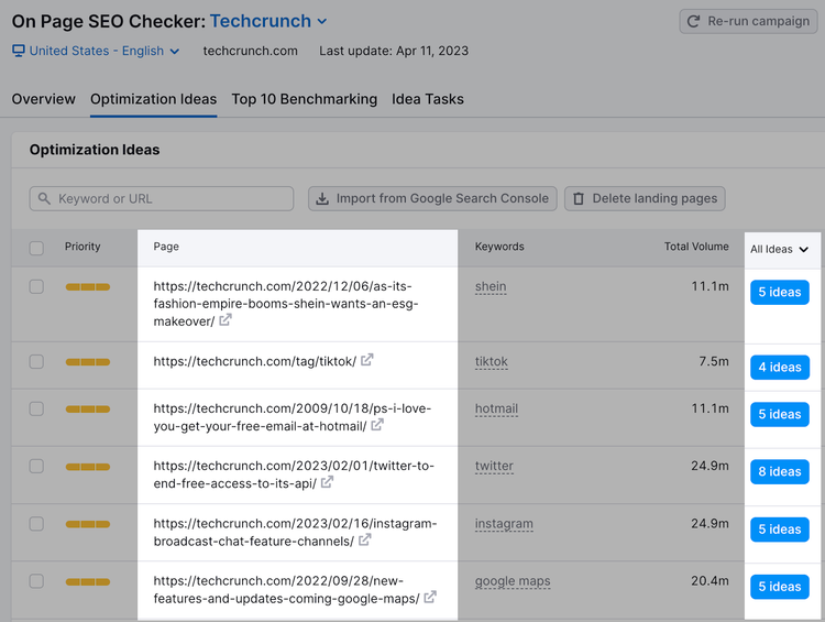 Uma lista de páginas e seu número de ideias de otimização mostradas na ferramenta On Page SEO Checker