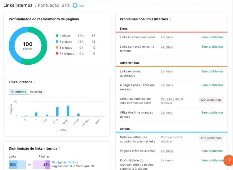 relatório de links internos na ferramenta auditoria de site