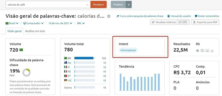 Intenção de busca informacional exemplo