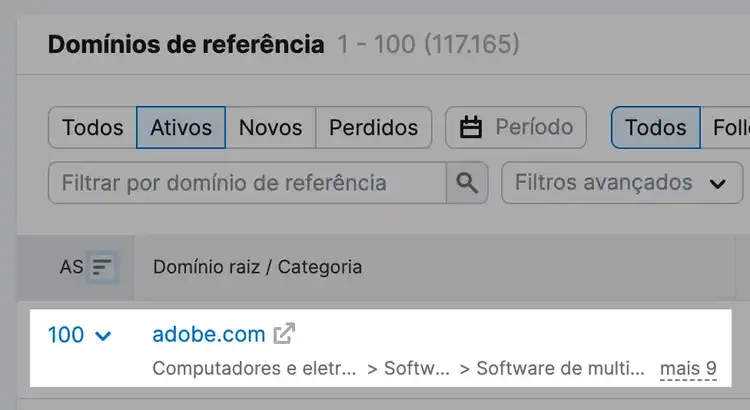 detalhes sobre o authority score de backlinks