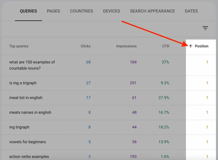 como melhorar seo - google search console - painel