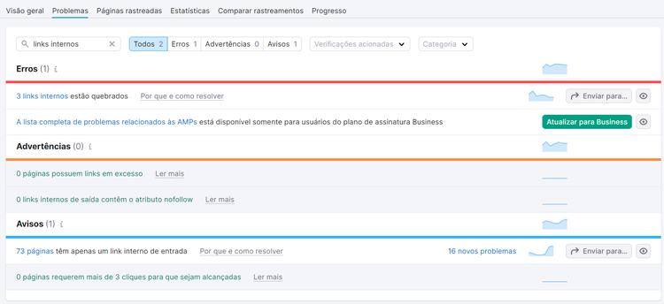 lista de erros, advertências e avisos