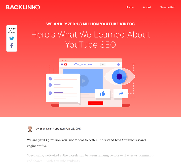 como ganhar inscritos no youtube - estudo backlinko