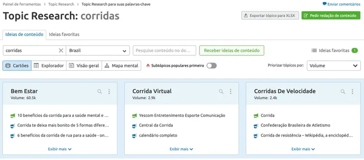 topic research semrush