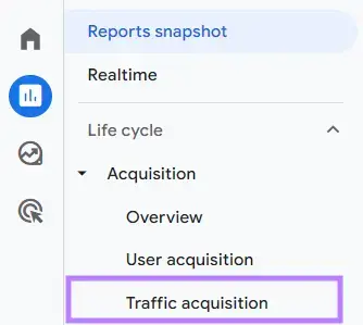 "Traffic acquisition" (Aquisição de tráfego) selecionado no menu suspenso da seção "Acquisition" (Aquisição)