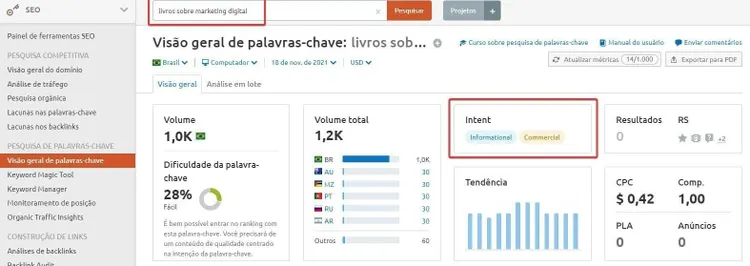 Intenção de busca comercial exemplo