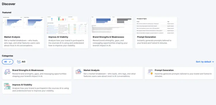 Semrush Enterprise AIO visibilidade IA portfólio marcas
