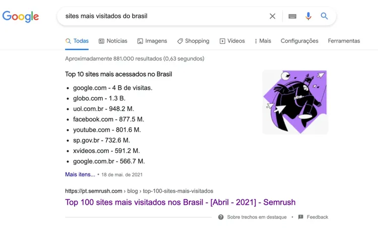 Exemplo de Featured Snippet