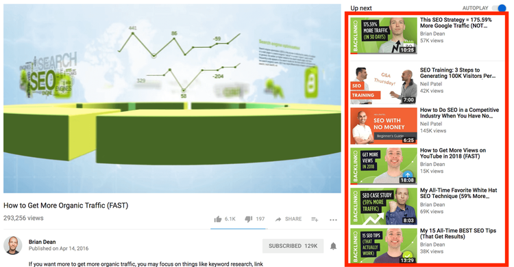Vídeos sugeridos no YouTube