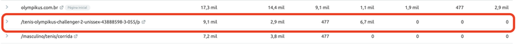 pesquisa de mercado - ferrramenta traffic analytics - relatório