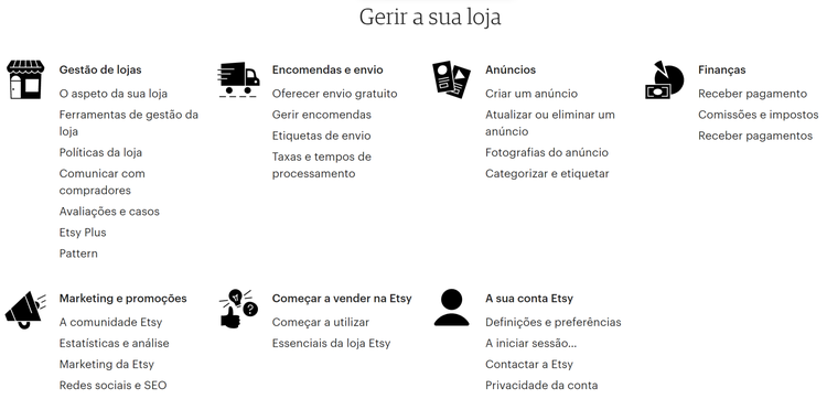 exemplo de perguntas frequentes - etsy