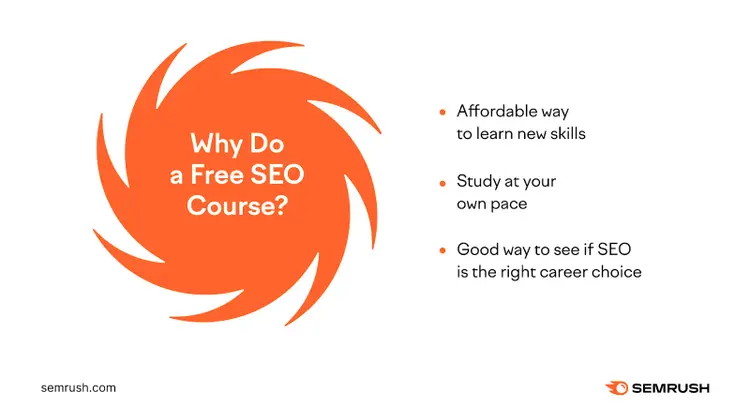 Por que fazer um curso gratuito de SEO?