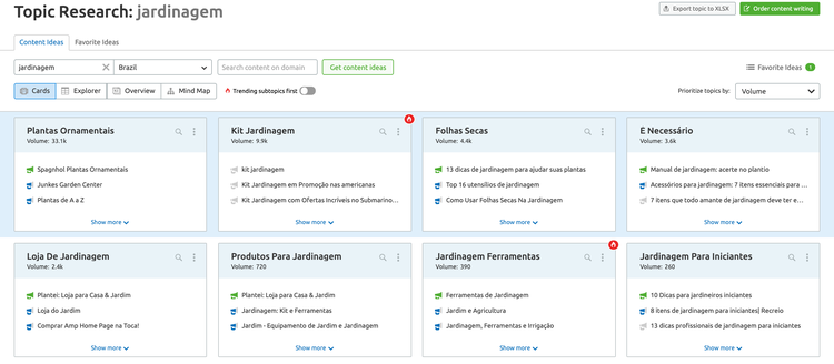 SEMrush Topic Research Tool Screenshot