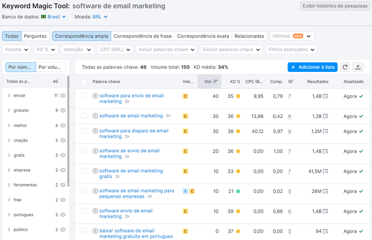 usando a ferramenta keyword magic tool