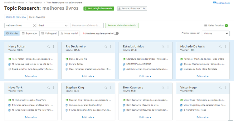 SEMrush topic research tool