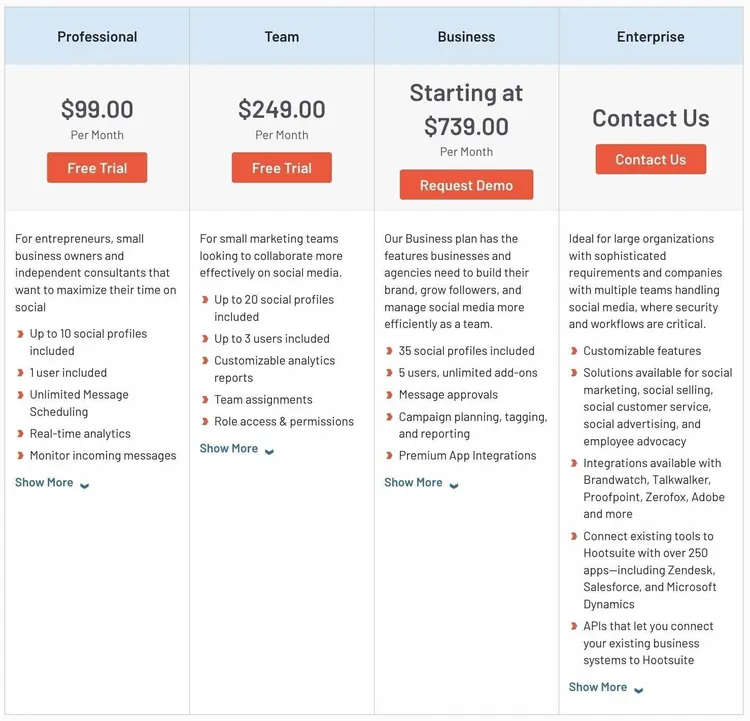 Preços da Hootsuite