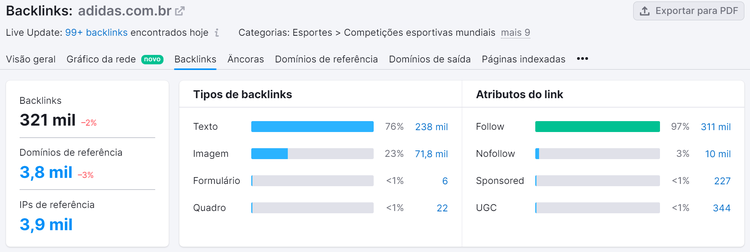 aba backlinks