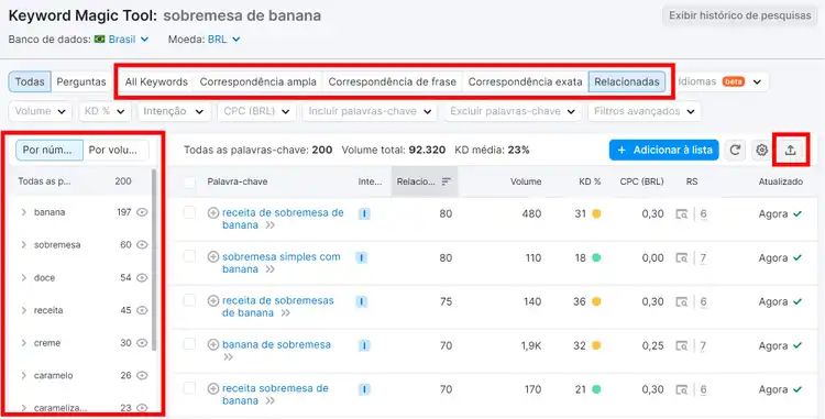 filtrando palavras-chave relacionadas na ferramenta keyword magic tool da semrush