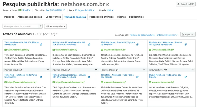 textos de ads pela Semrush