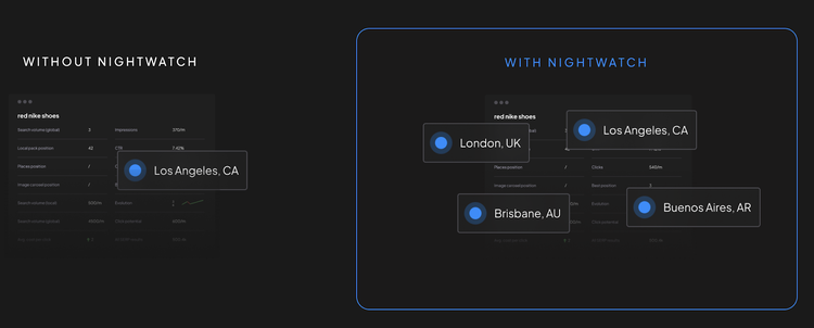 ferramenta de SEO Nightwatch