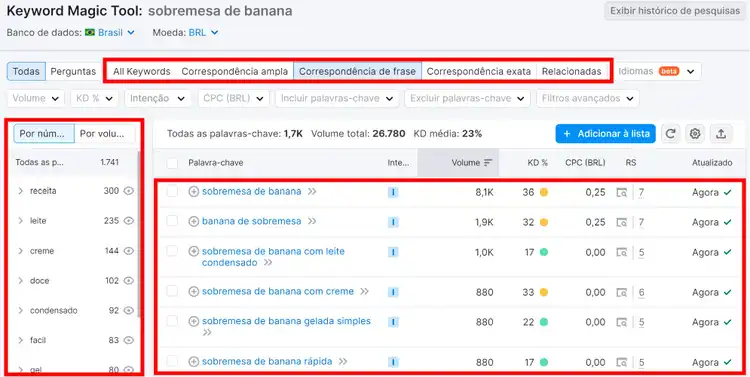 buscando oportunidades de palavras-chave de baixa concorrência na ferramenta keyword magic tool da semrush