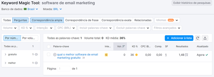 filtrando por perguntas na keyword magic tool