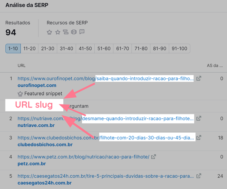 relatório de análise da serp