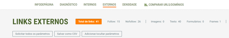 Semrush Domain Analytics external links report showing 41 total links with follow/nofollow breakdown