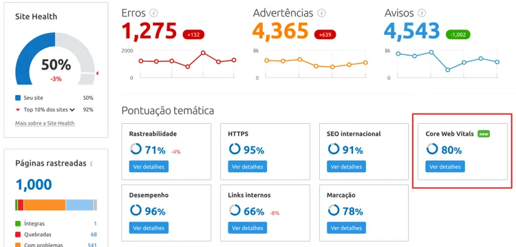 Auditoria de Site Semrush exemplo
