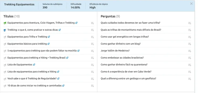 Content planning interface showing trekking equipment content ideas with metrics