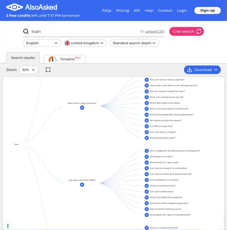Tabela de perguntas da AlsoAsked para a palavra-chave "empréstimo"