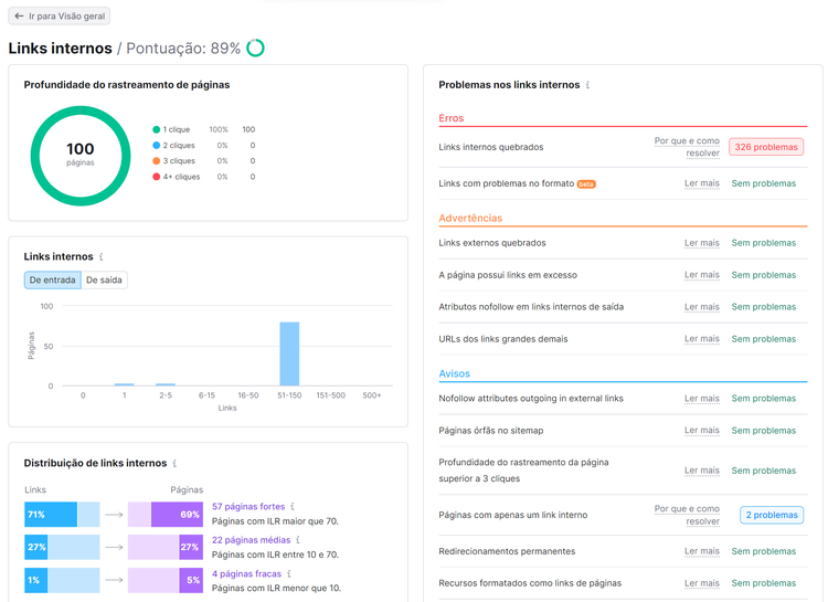 seo on-page - ferramenta auditoria do site - relatório de links internos