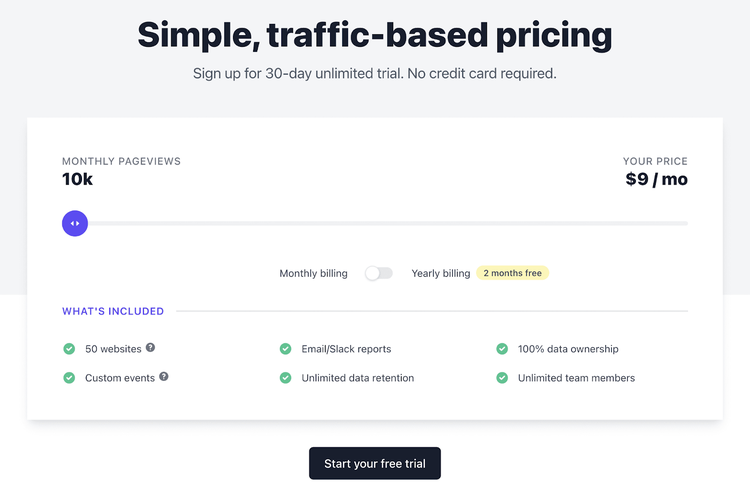 Plausible Analytics preços e planos