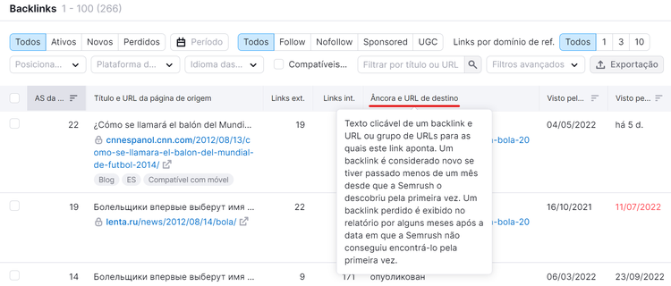 âncora e url de destino