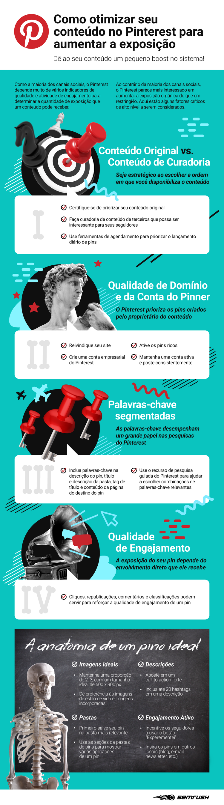 Semrush: infográfico sobre otimização de conteúdo no Pinterest com dicas e anatomia do pin