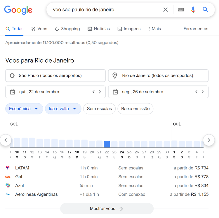 Serp features - pacote de voos (google flights)