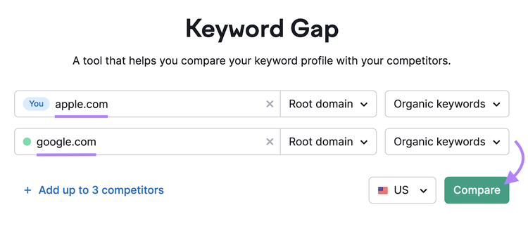 "apple.com" e "google.com" inseridos na ferramenta Lacunas nas palavras-chave