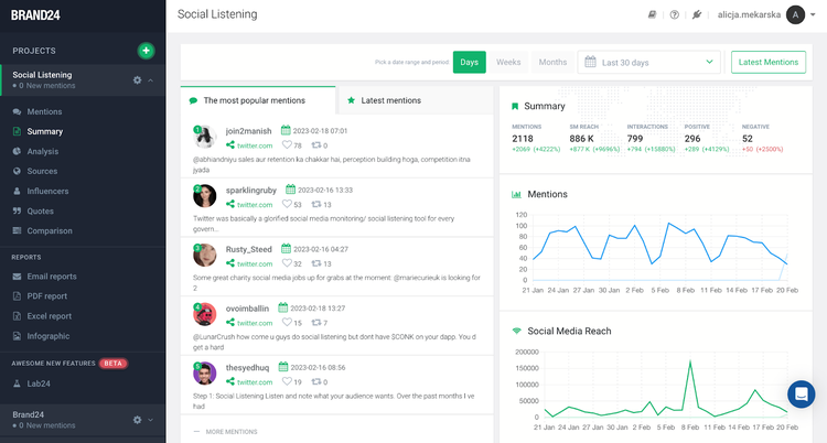 Página "Social Listening" na Brand24