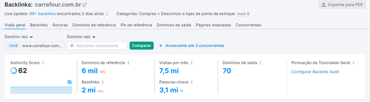 ferramenta análise de backlinks - authority score